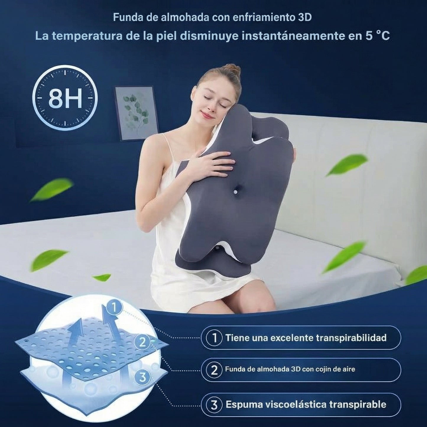 Almohada Cervical Ergonómica