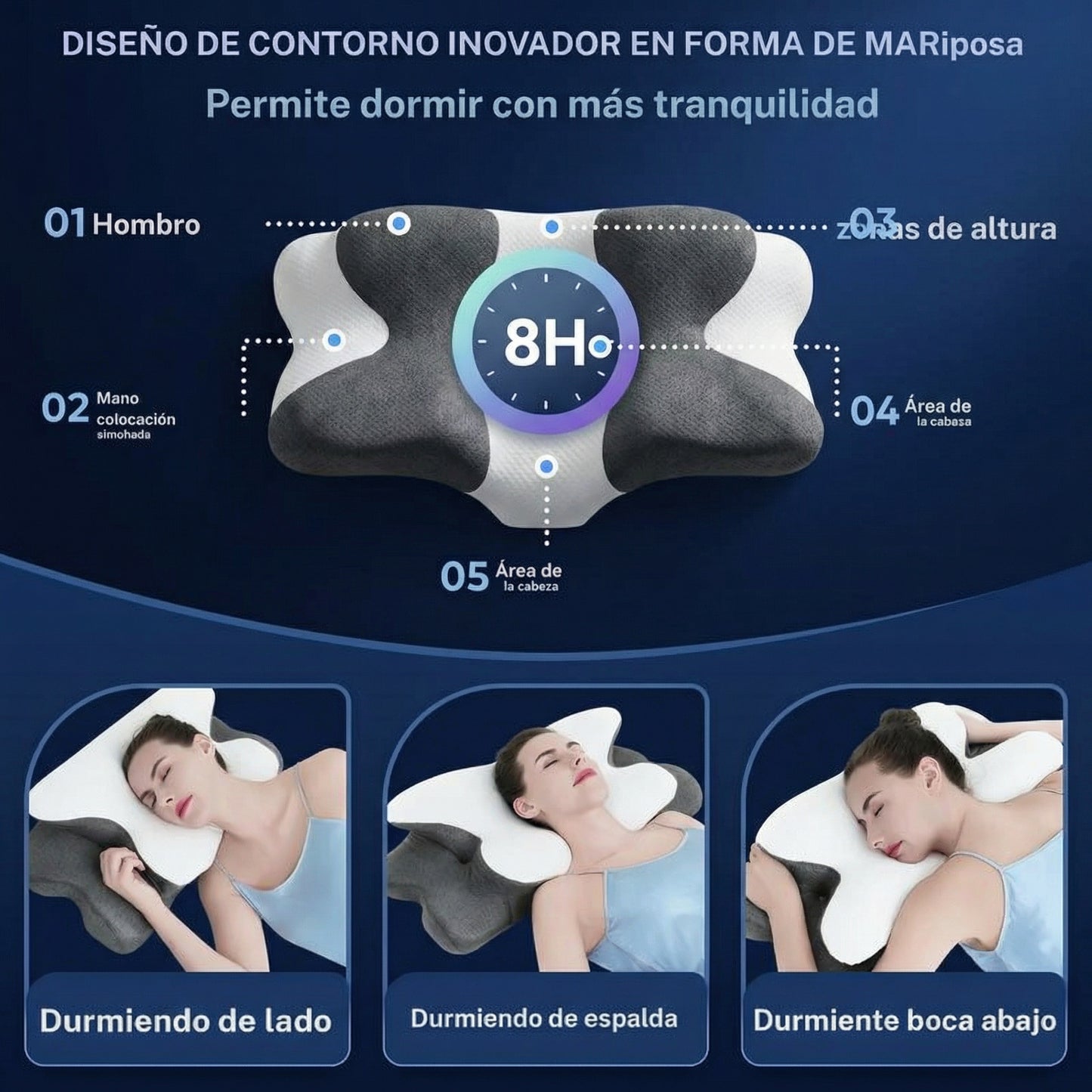Almohada Cervical Ergonómica